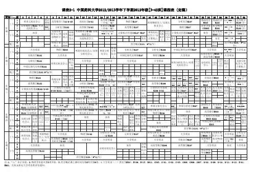 课表2—2012级课表(定稿)