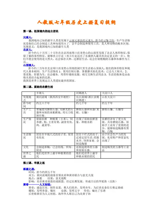 人教版七年级历史上册复习提纲