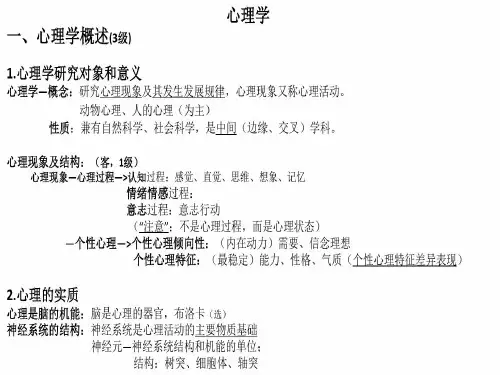 教师招聘考试心理学知识点整理共26页