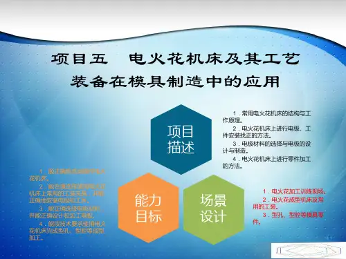 电火花机床及其工艺装备