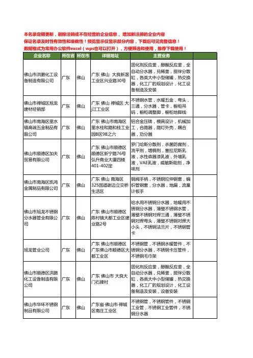 新版广东省佛山分水器工商企业公司商家名录名单联系方式大全11家