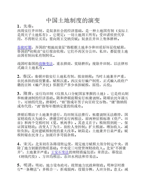 中国土地制度的演变