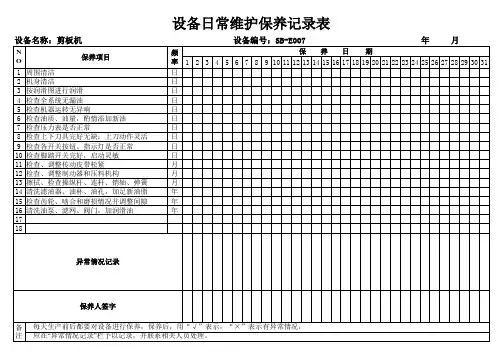 剪板机日常维护保养记录表