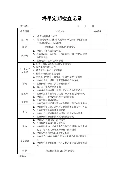 塔吊检查记录表(最全) 3