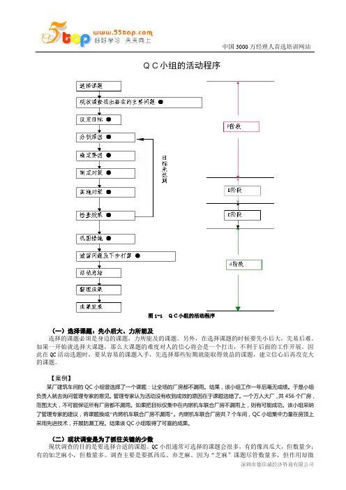 QC小组的活动程序