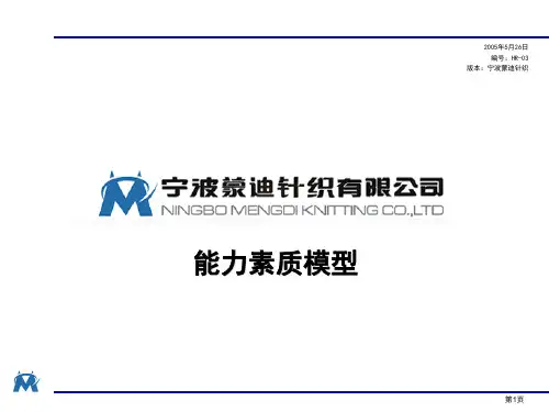 MD能力素质模型