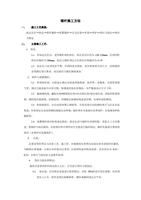 锚杆施工方法 2