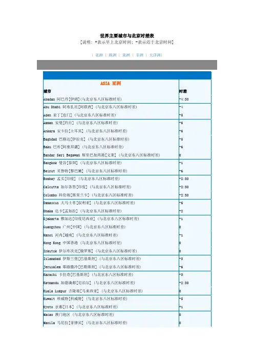 各国与北京时间的时差