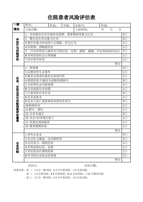 住院患者风险评估表 2