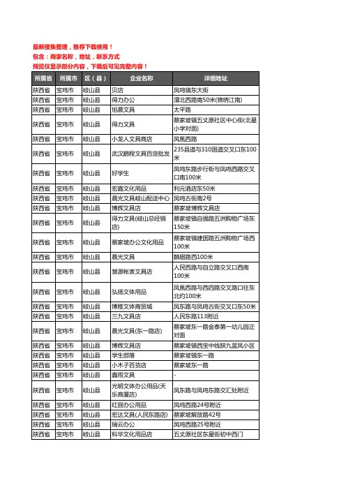新版陕西省宝鸡市岐山县办公用品企业公司商家户名录单联系方式地址大全34家