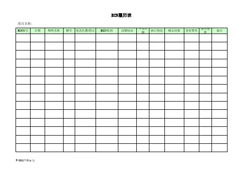 ECN履历表