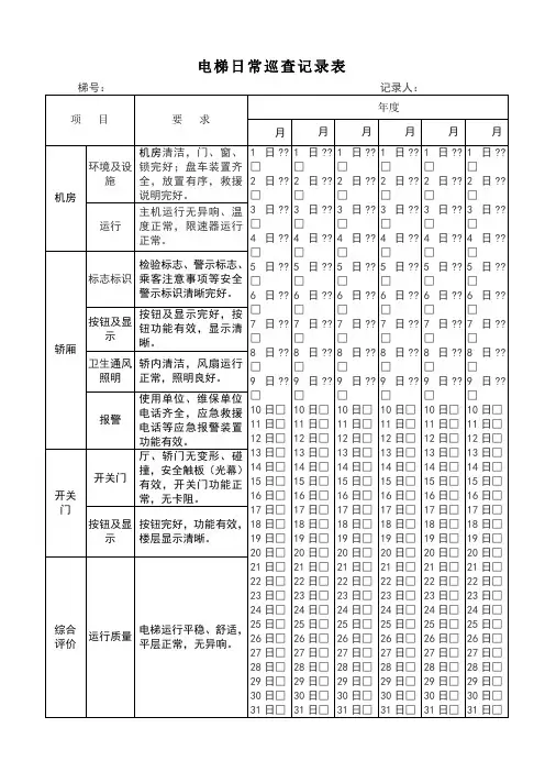 电梯日常巡查记录表