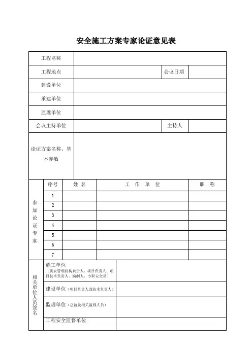 安全专项施工方案专家论证意见表