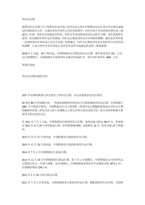 列车运行图