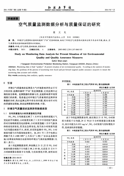 空气质量监测数据分析与质量保证的研究