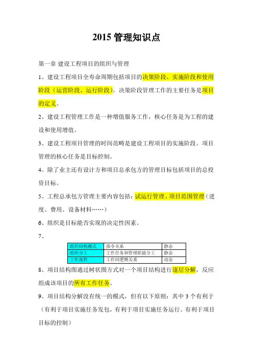 2015一建管理知识点最新汇总