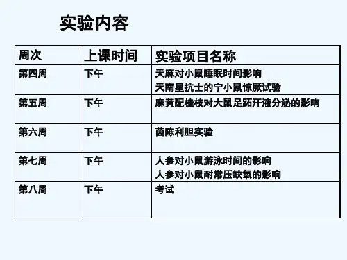 中药药理实验