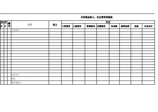 现金收入、支出明细帐-样本