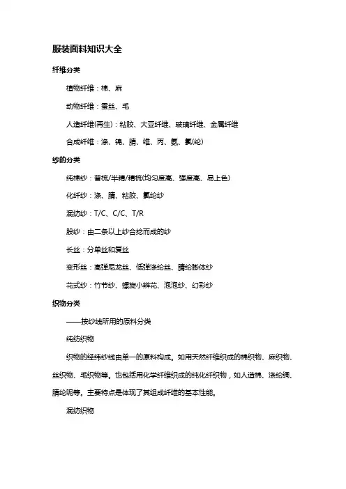服装面料知识大全 2
