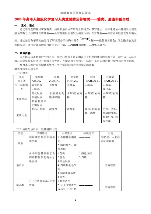 人类重要的营养物质1(精)