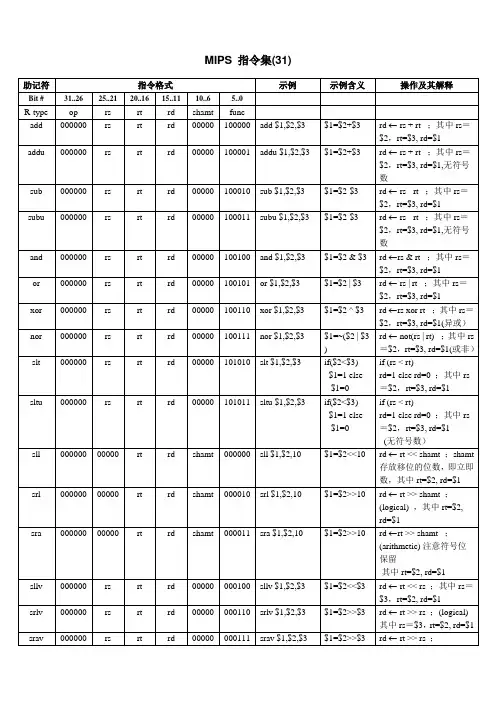 MIPS 指令集