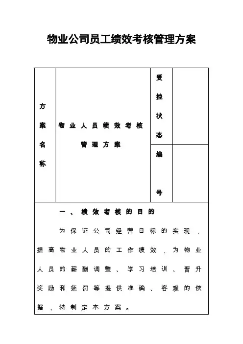 房地产集团物业公司员工绩效考核管理方案