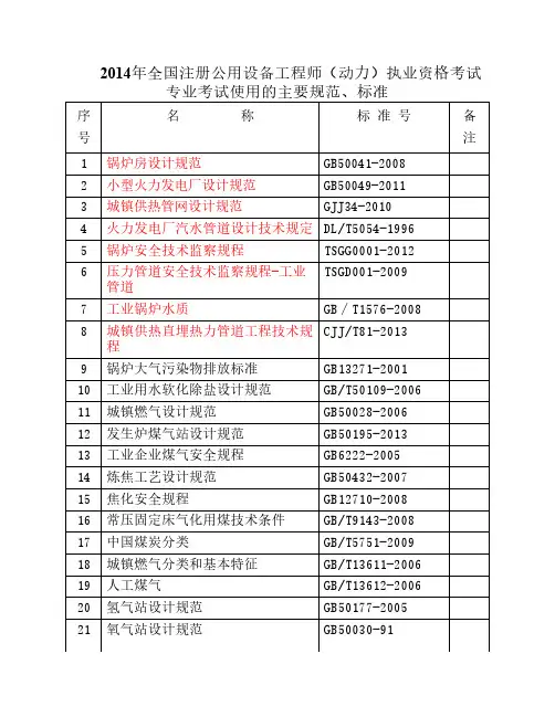 2014年度全国勘察设计注册公用设备工程师(动力)专业考试标准规范规程
