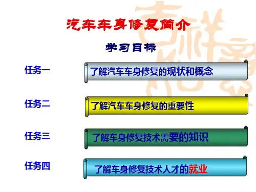 汽车车身修复简介概述.