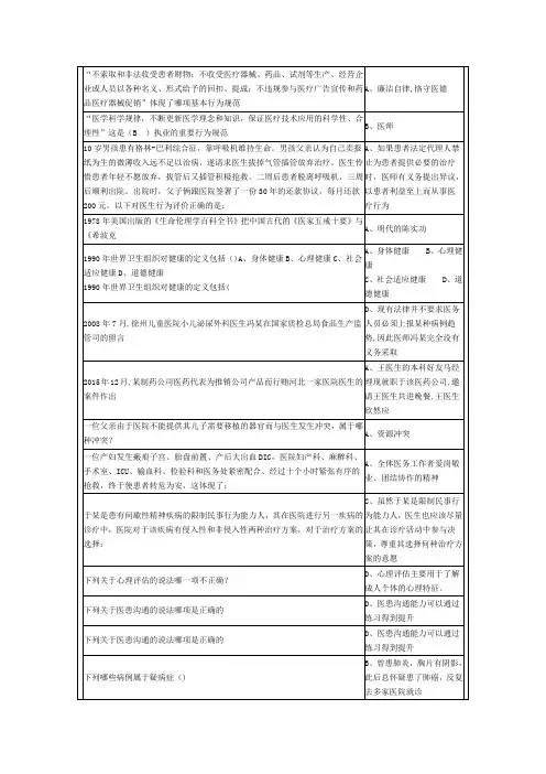 2019年医师定期考核题库--临床类(人文医学测评)整理题库
