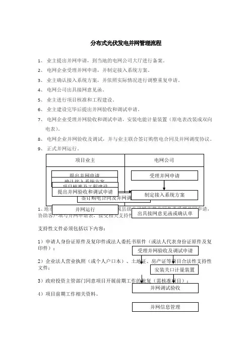 分布式光伏发电并网管理流程