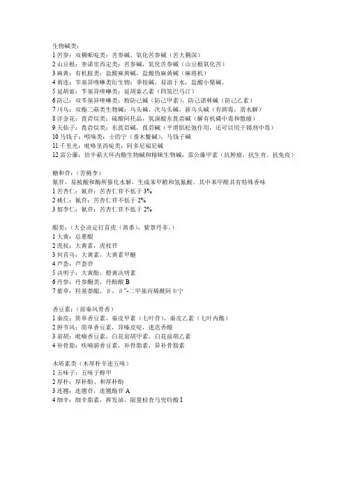药一第三章代表中药