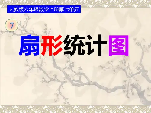 扇形统计图例1 (1)