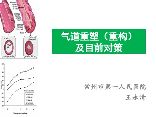 气道重塑(重构)及目前对策