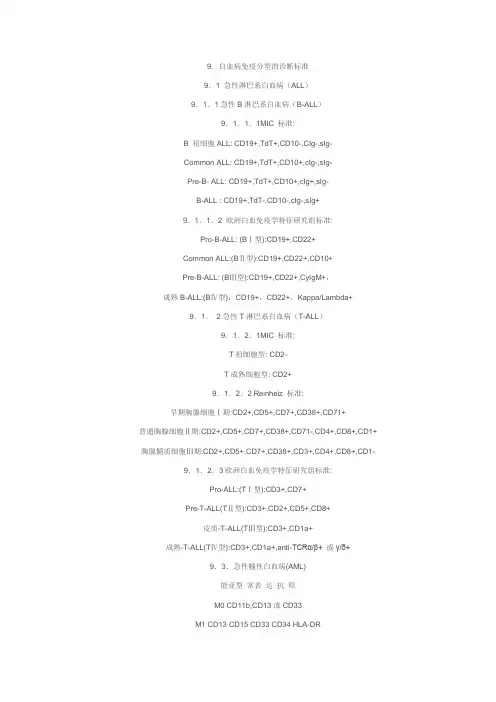 白血病免疫分型的诊断标准