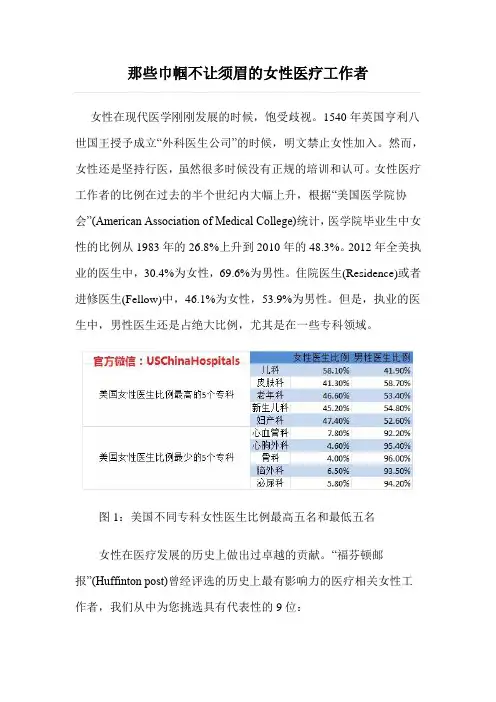 那些巾帼不让须眉的女性医疗工作者