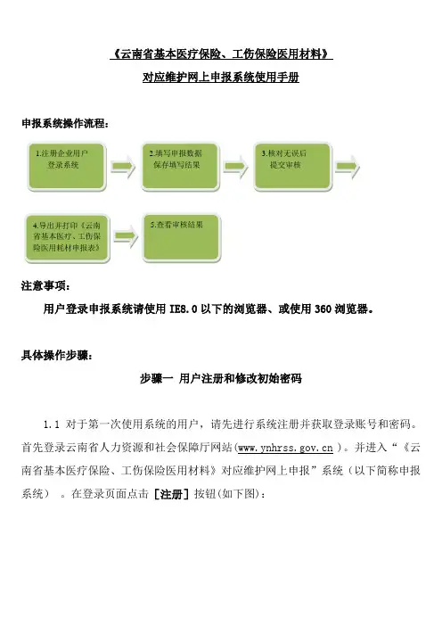 《云南省基本医疗保险、工伤保险医用材料》对应维护网上申报系统 使用手册