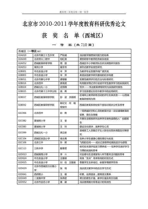 优秀科研论文获奖名单(西城区)