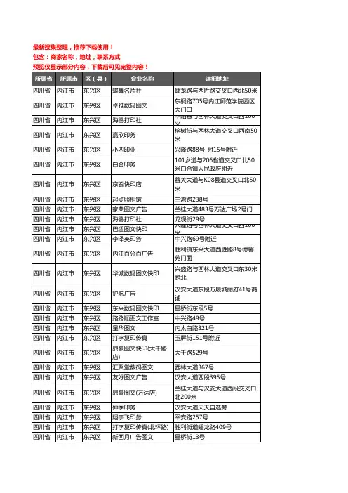 新版四川省内江市东兴区打印企业公司商家户名录单联系方式地址大全37家