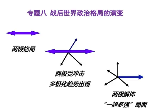 专题八第二次世界大战后世界格局的演变 (1)
