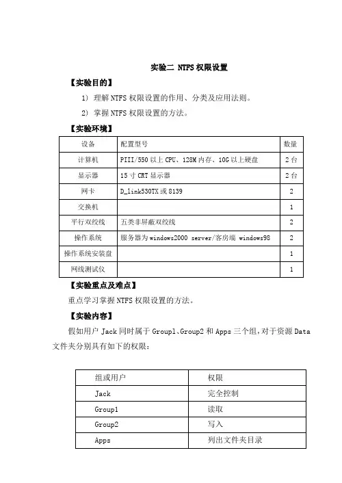 NTFS权限设置