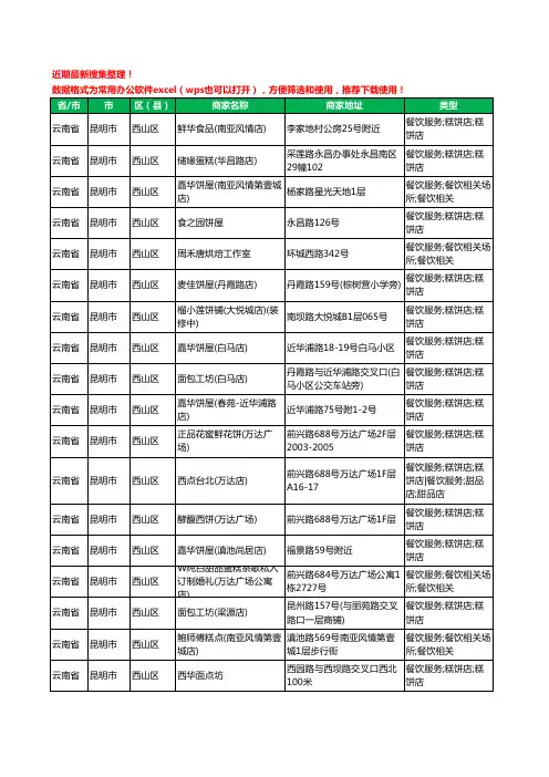 2020新版云南省昆明市西山区蛋糕房工商企业公司商家名录名单黄页联系方式电话大全275家