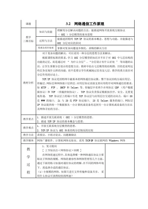 网络通信工作原理