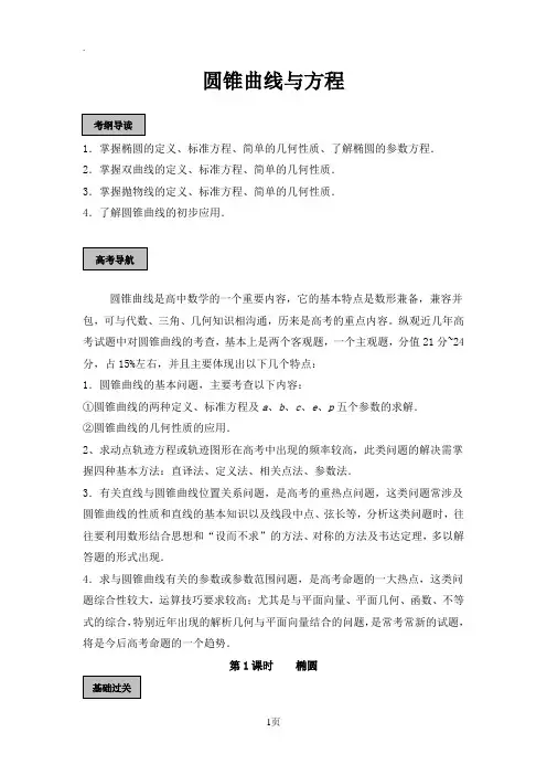 圆锥曲线(教师版全套)