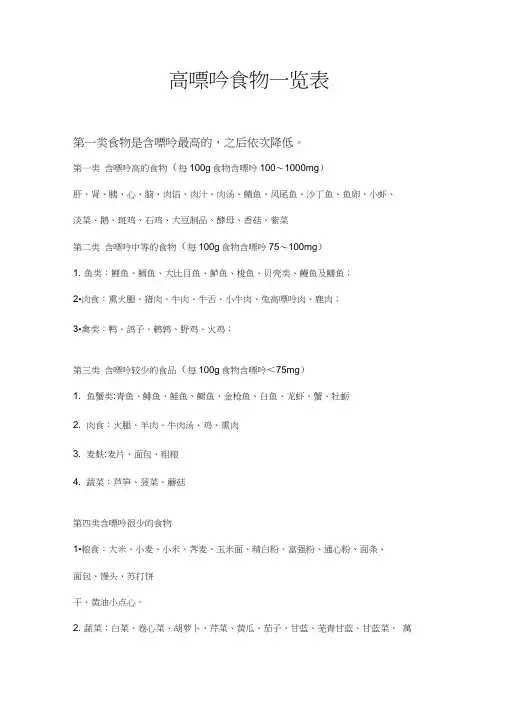 (完整)高嘌呤食物一览表
