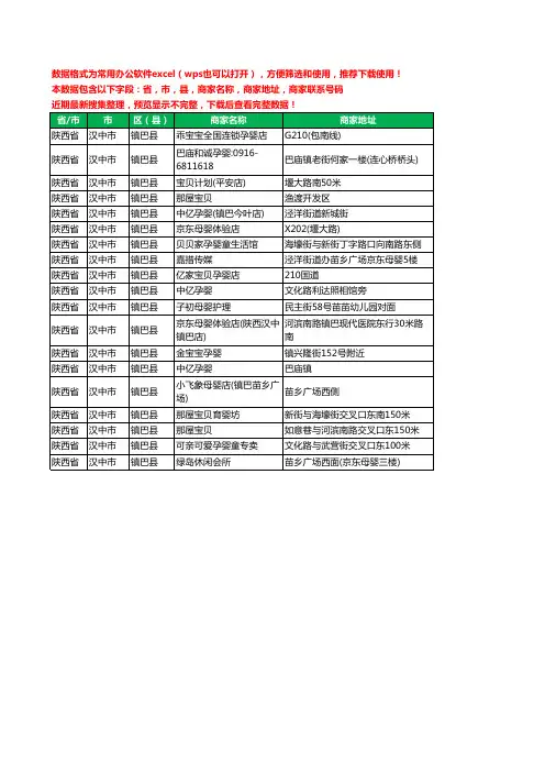 2020新版陕西省汉中市镇巴县月子服务工商企业公司商家名录名单黄页联系号码地址大全19家