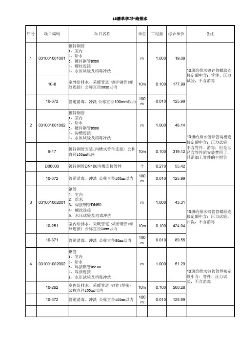 13清单学习-给排水