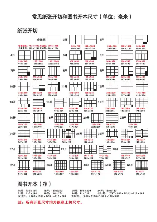 纸张开切和图书开本尺寸矢量图