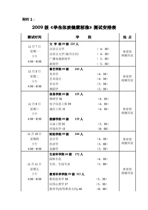 《国家学生体质健康标准》测试时间安排表