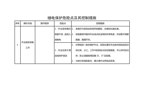 继电保护危险点分析及控制措施