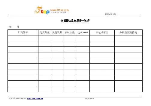 交期达成率统计分析